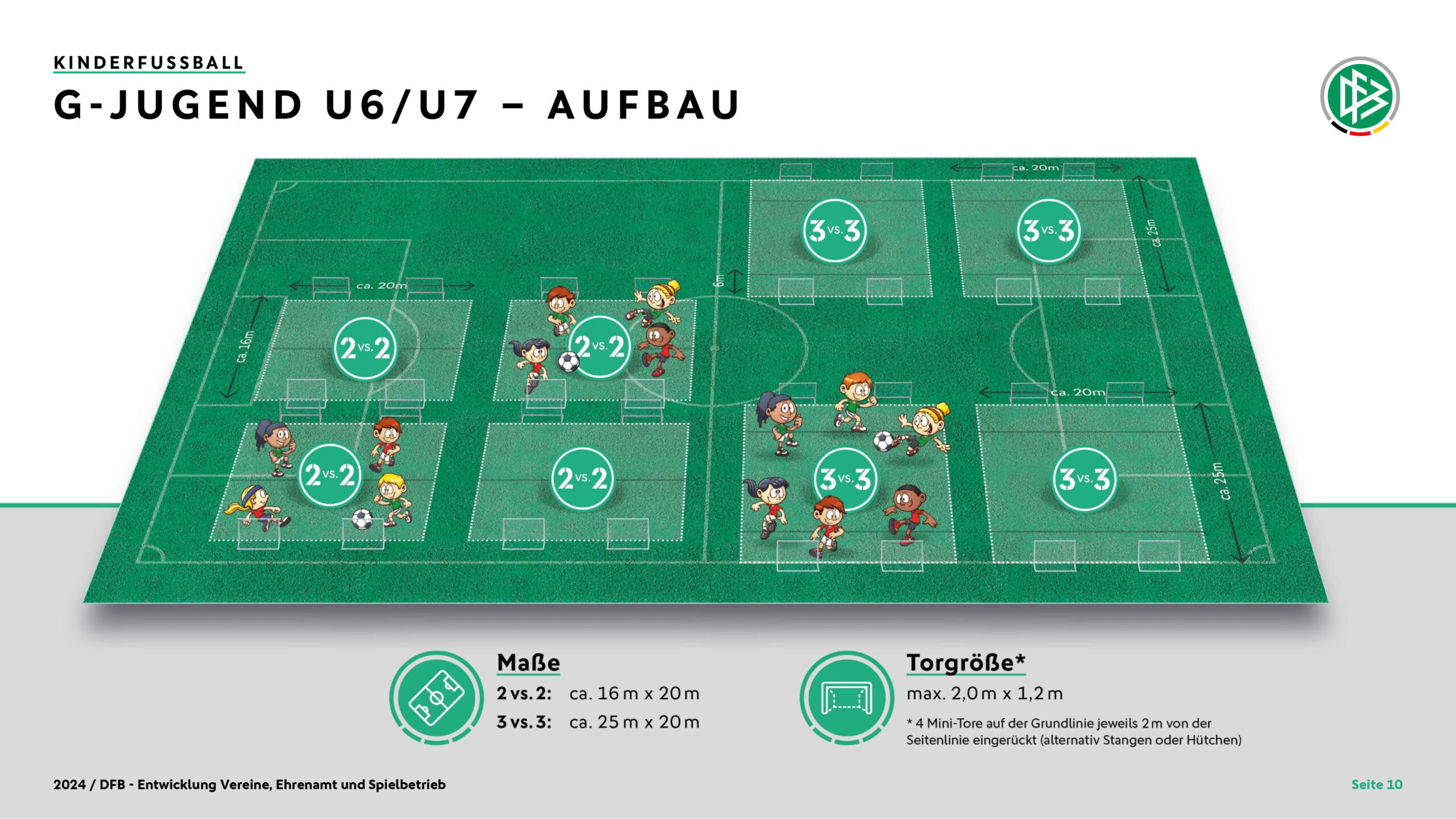 Spielfeldgroessejn-funino